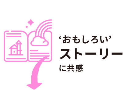 ‘おもしろい’ ストーリーに共感 - 購買を決定!