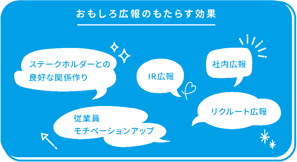 おもしろ広報のもたらす効果