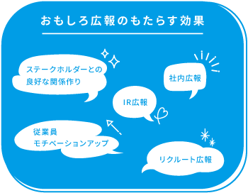 おもしろ広報のもたらす効果